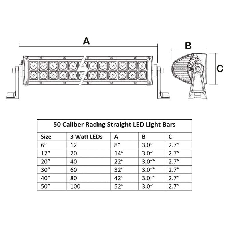 30 inch LED Light Bar