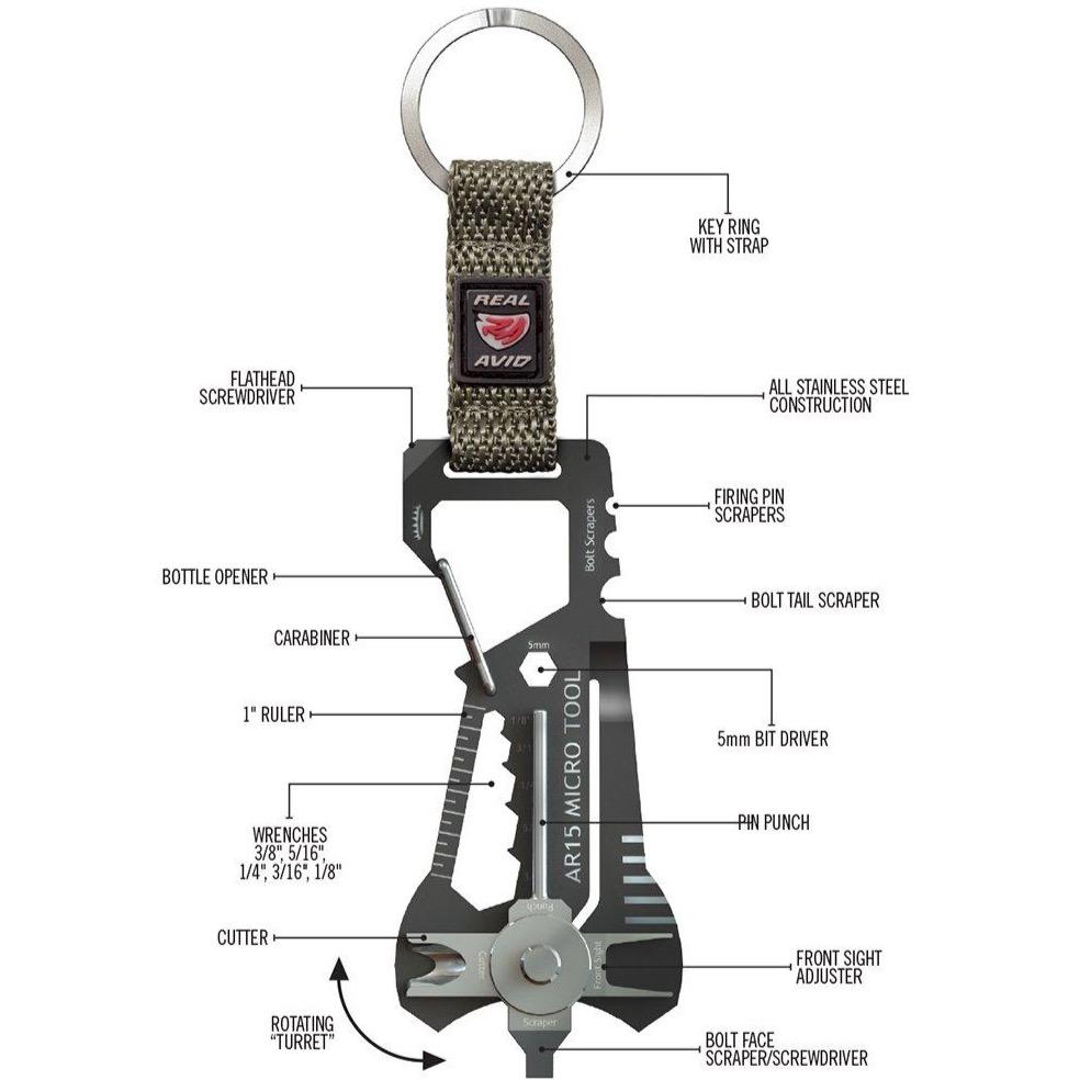 Micro Herramienta AR15™