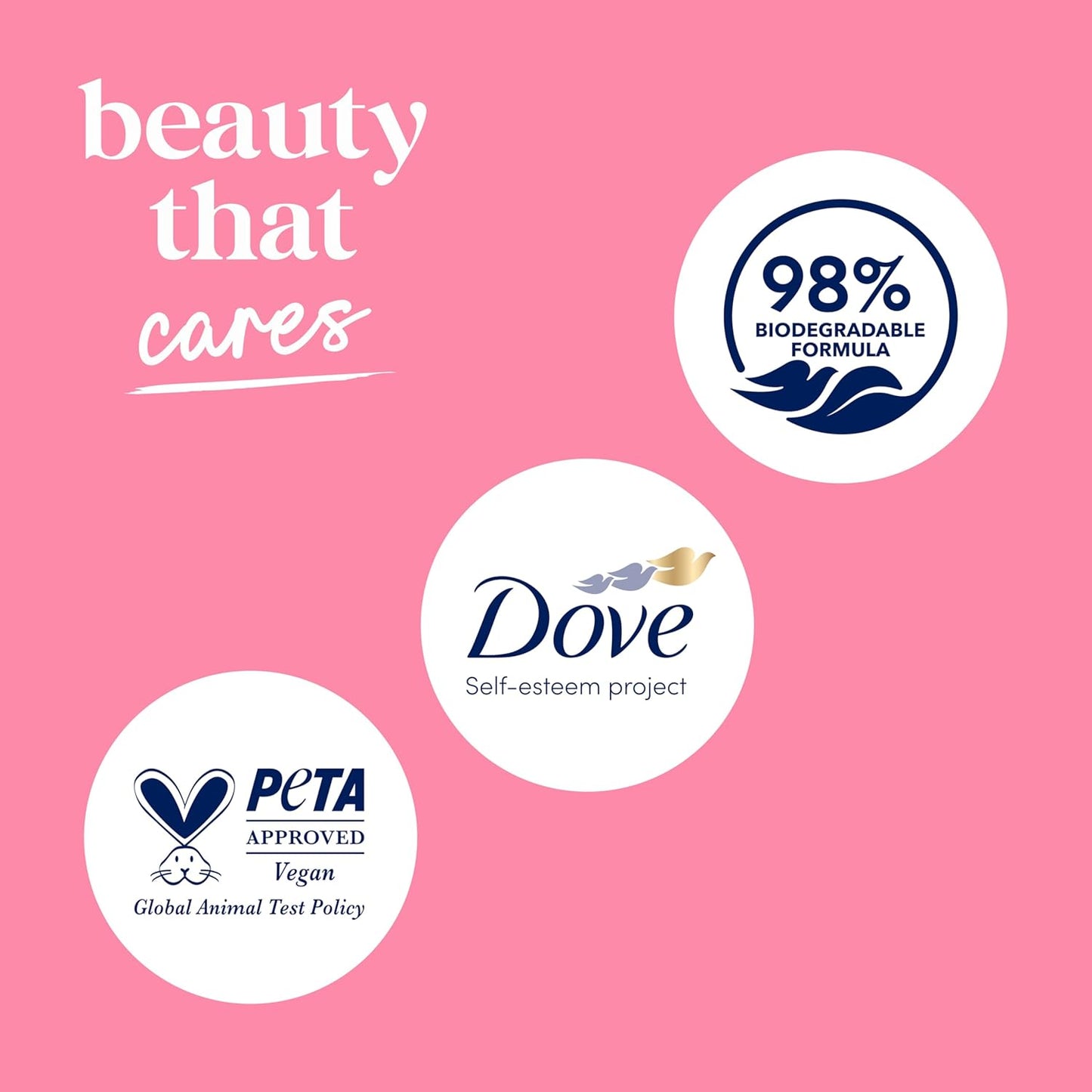 Dove Sakura Body Wash Uplift Sakura Blossom and Yuzu for 24hr Lotion-Soft Skin Moisturizing Skin Cleanser with No Sulfates No Parabens 30.6 Fl Oz