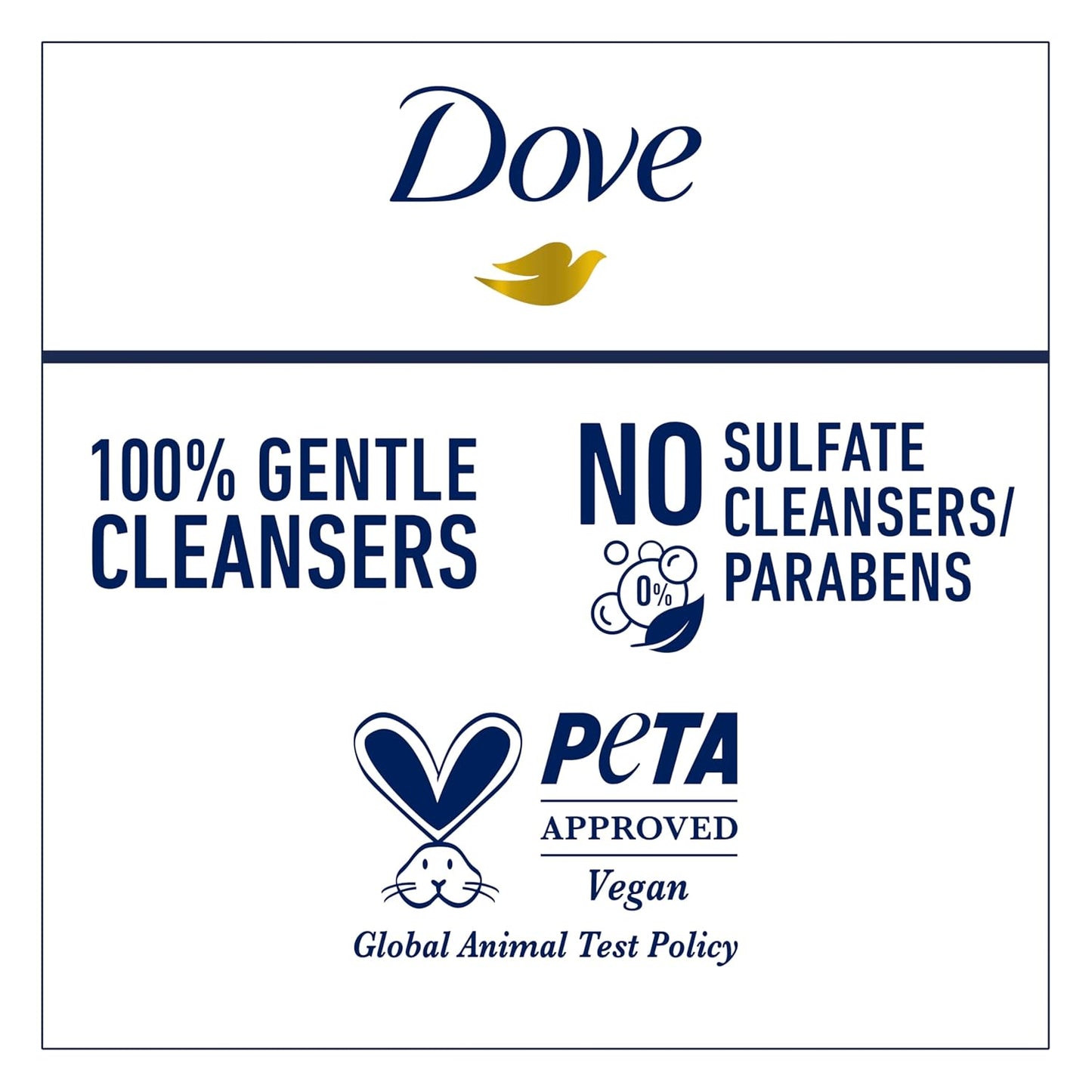 Dove Plant Milk Cleansing Body Wash Acai & Rice Milk For Women For Moisturized Skin 17.5 fl oz