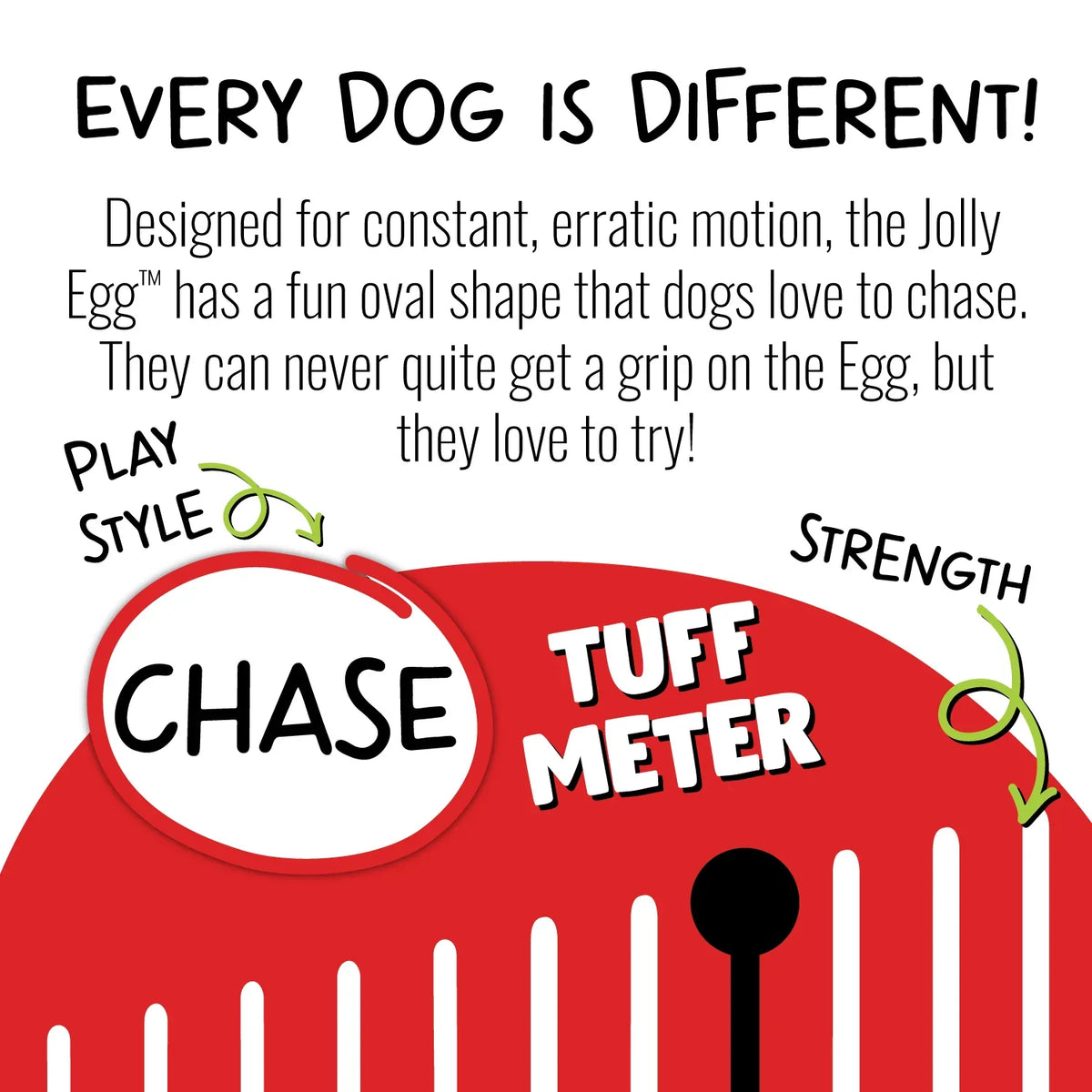 JollyPet Jolly Egg 8"