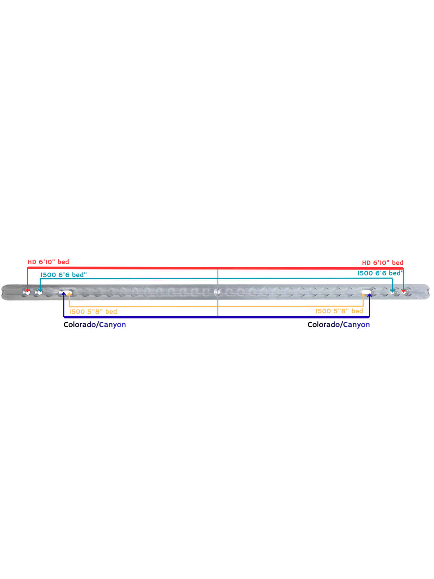 Truck bed tie down system