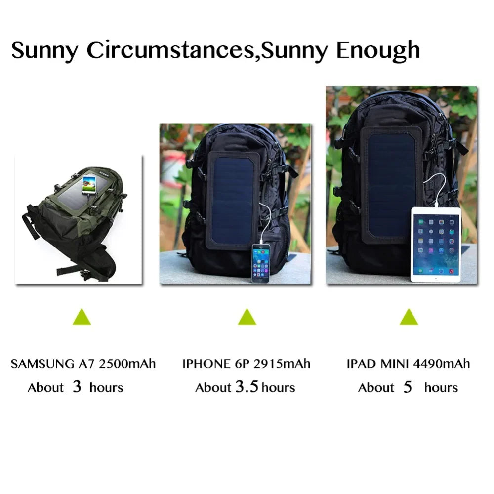 Solar Backpack for Men and Women, Polyester Travel Shoulder Bag, Cell Phone Charger' Solar Bag, Sunpower Laptop Bag, 35L