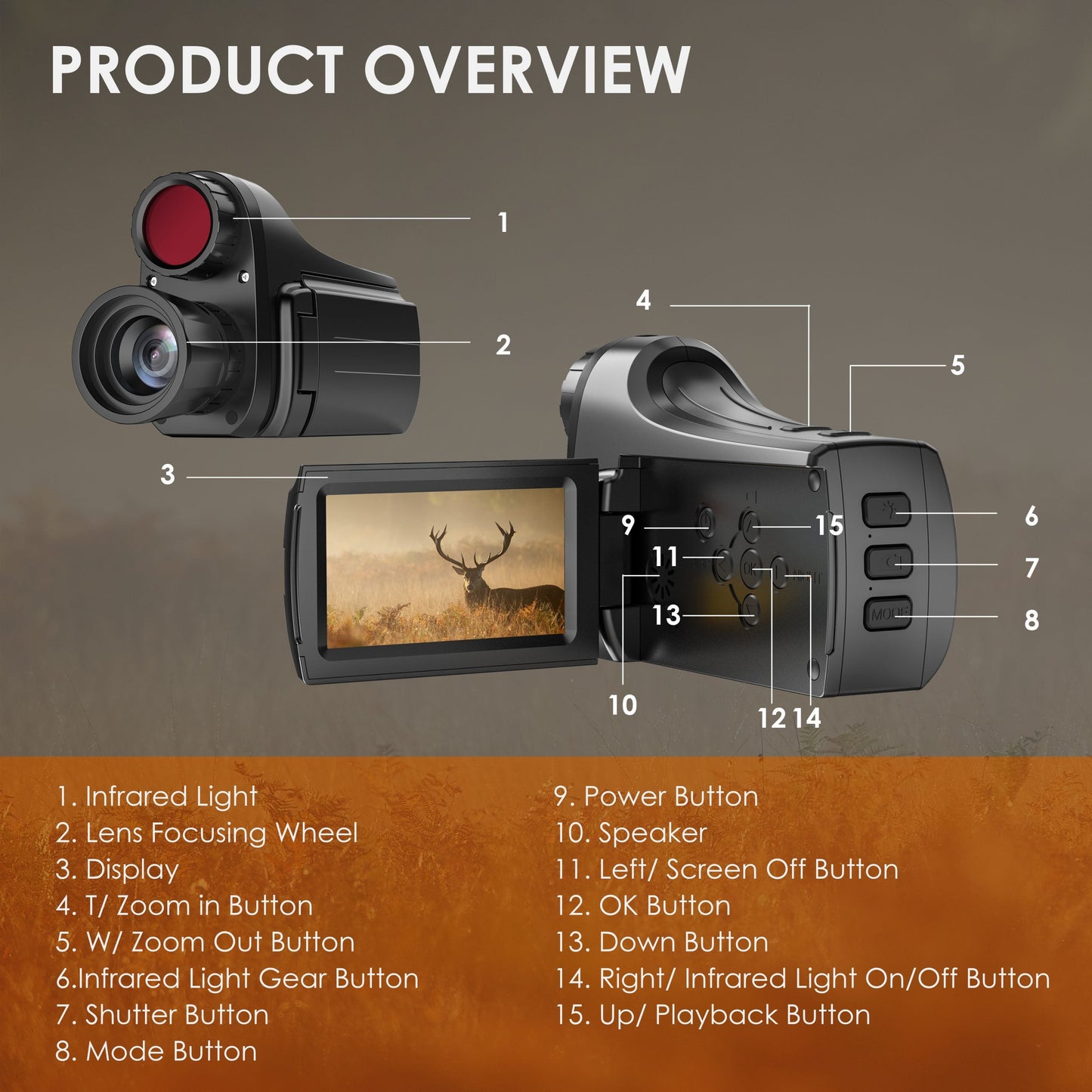 Monocular Rexing M1S