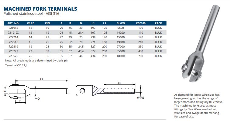 Fork Terminal Machined