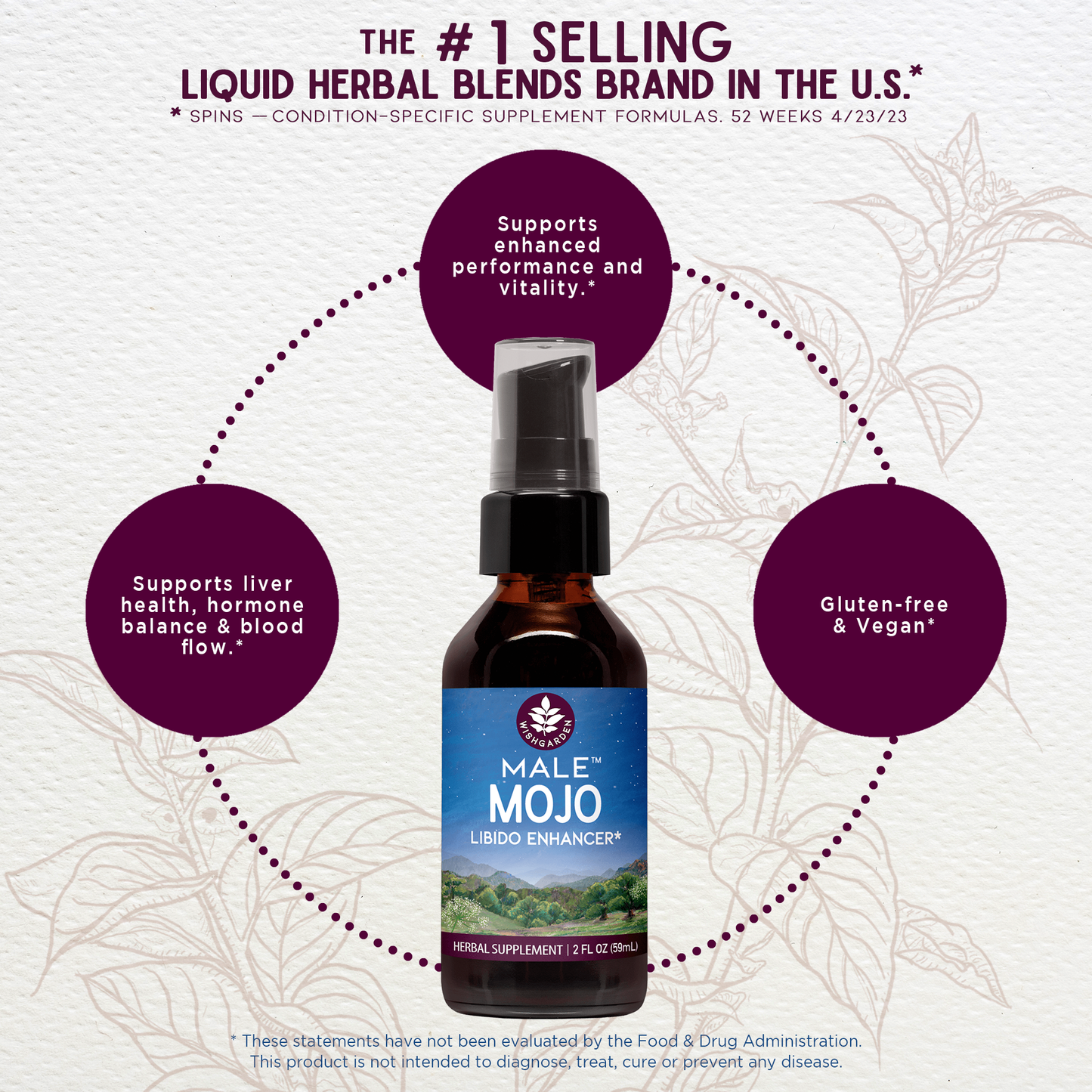 Male Mojo, Libido Enhancer