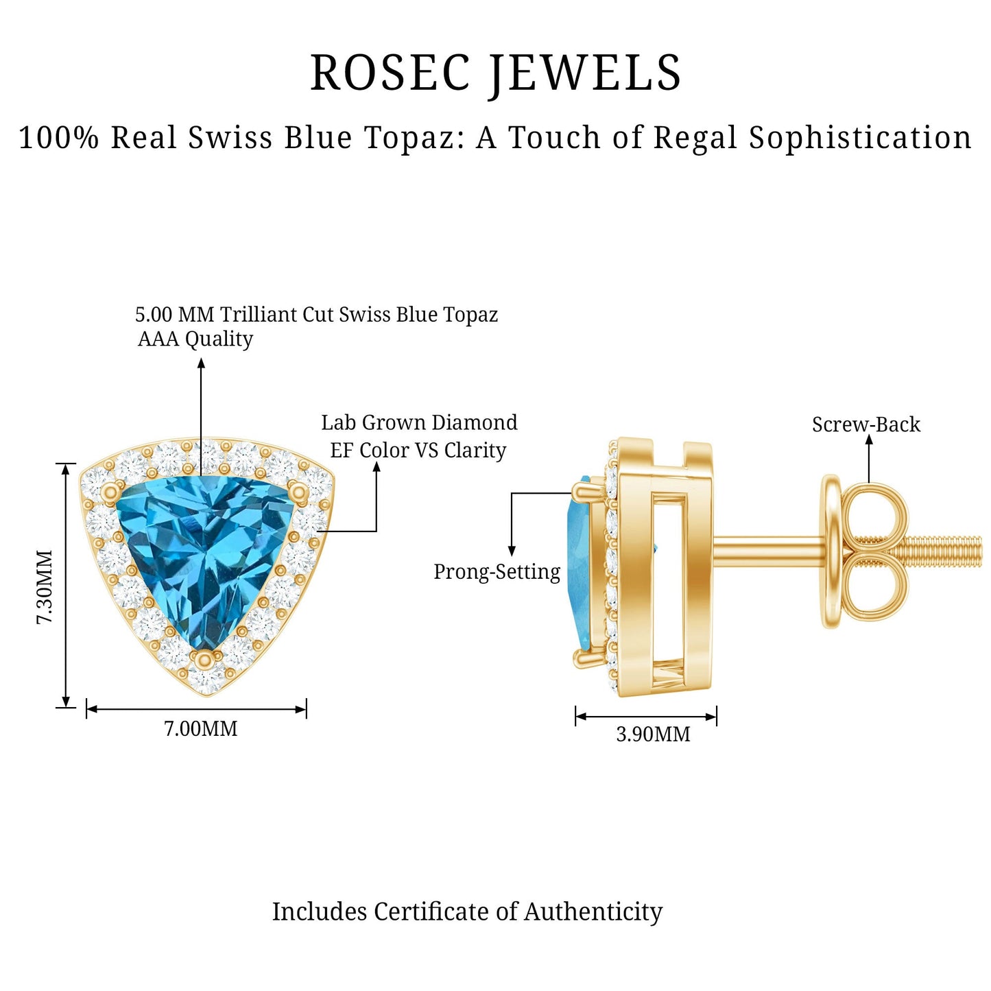 Trilliant Cut Blue Topaz and Diamond Stud Earrings