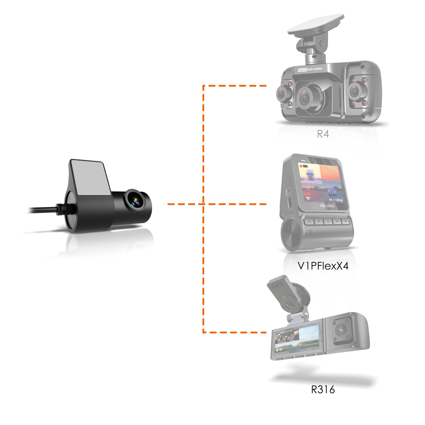 Cámara trasera Rexing para las series R4, V1PFlex X4, R316 y RH2