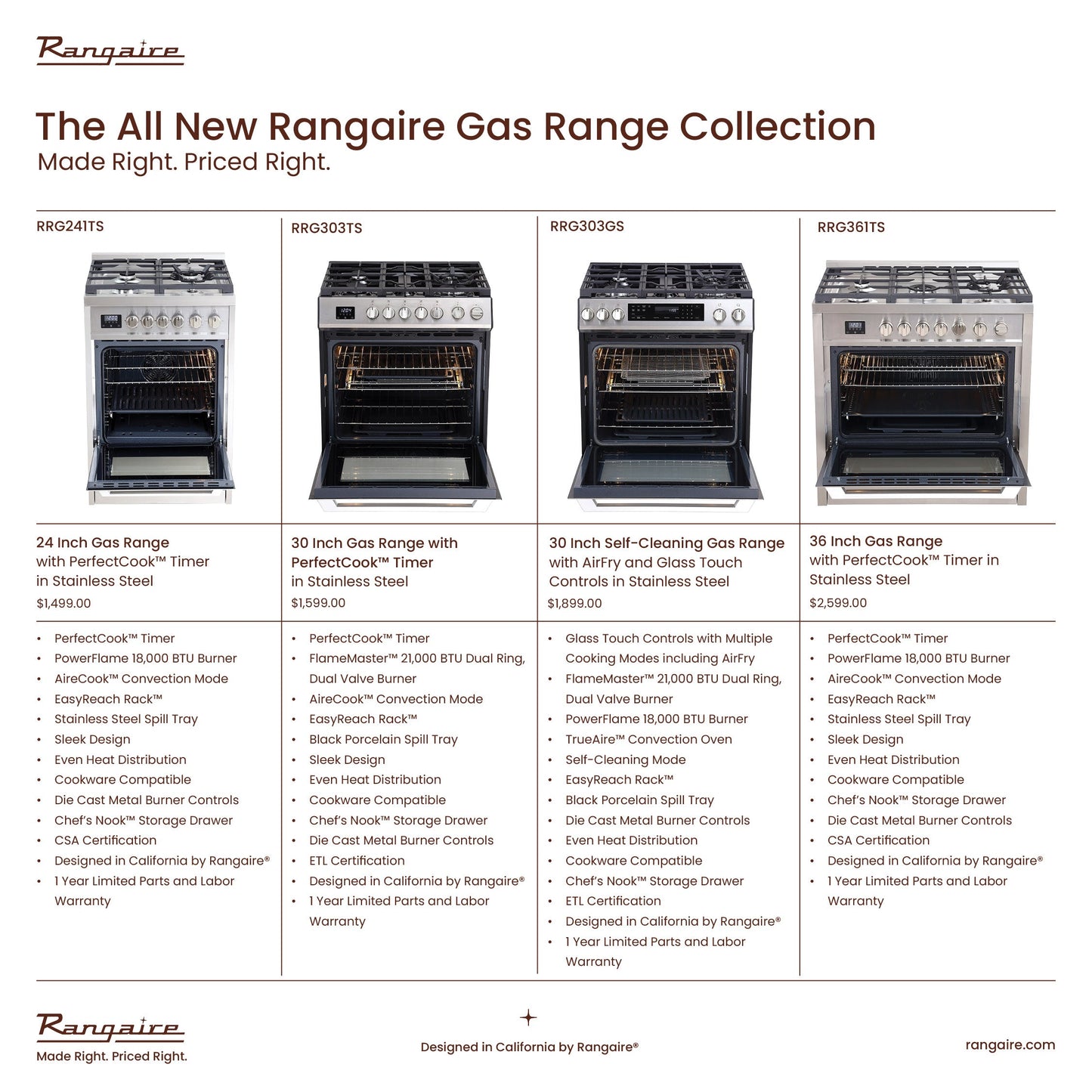 Rangaire 24" Gas Range Convection Oven Freestanding Stainless Steel RRG241TS