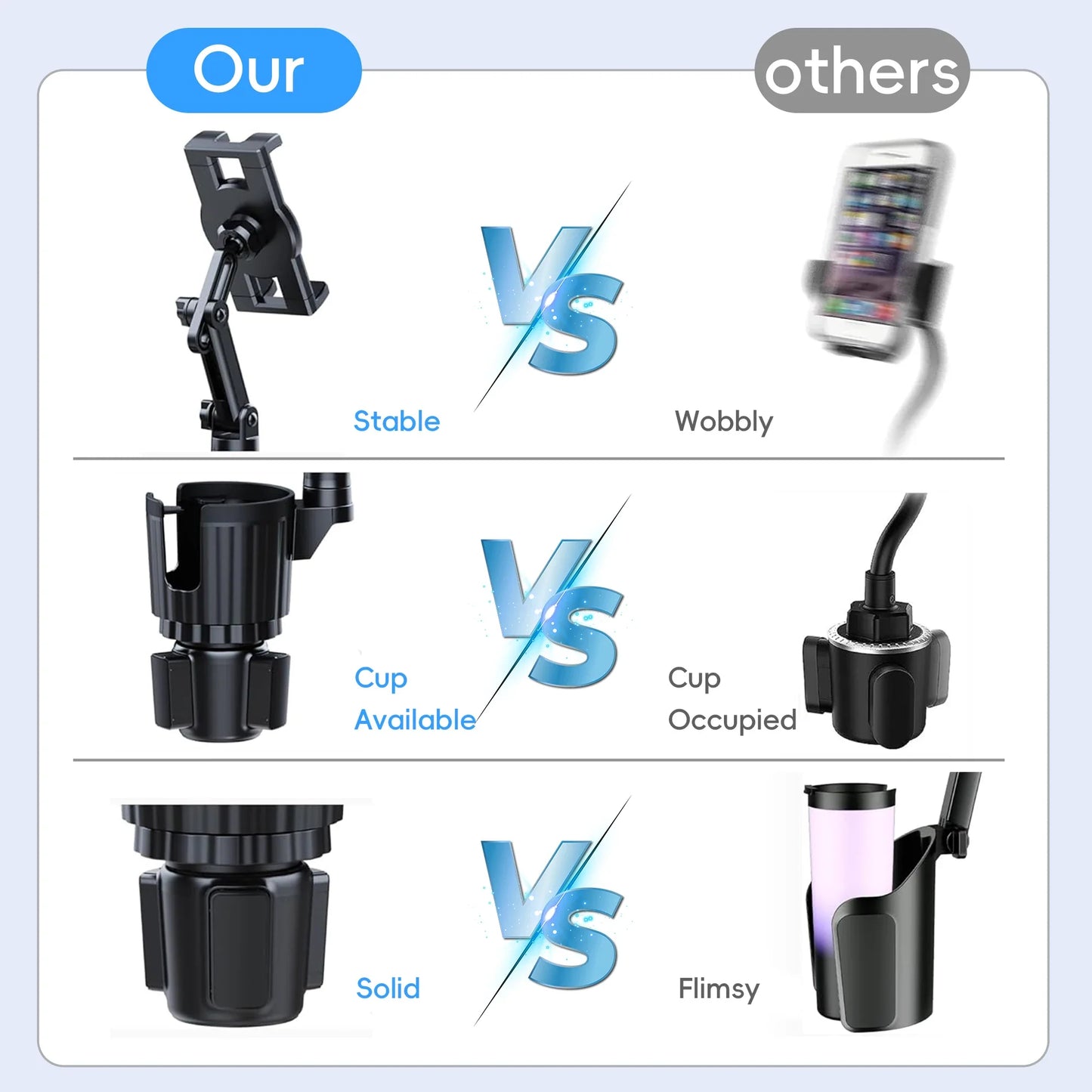 Tablet Holder for Car, 3 in 1 Cup Holder ipad Car Phone Mount with Expander,Adjustable Base and Long Arm for 4-12.9‘’ Tablet,