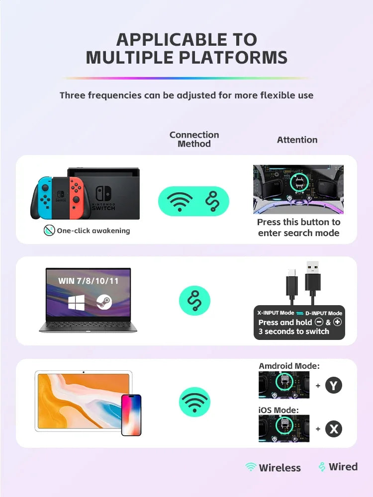 DATA FROG Portable Transparent Game Controller Wireless RGB LED Game Pad Multi Platform For Switch OLED PC Android IOS