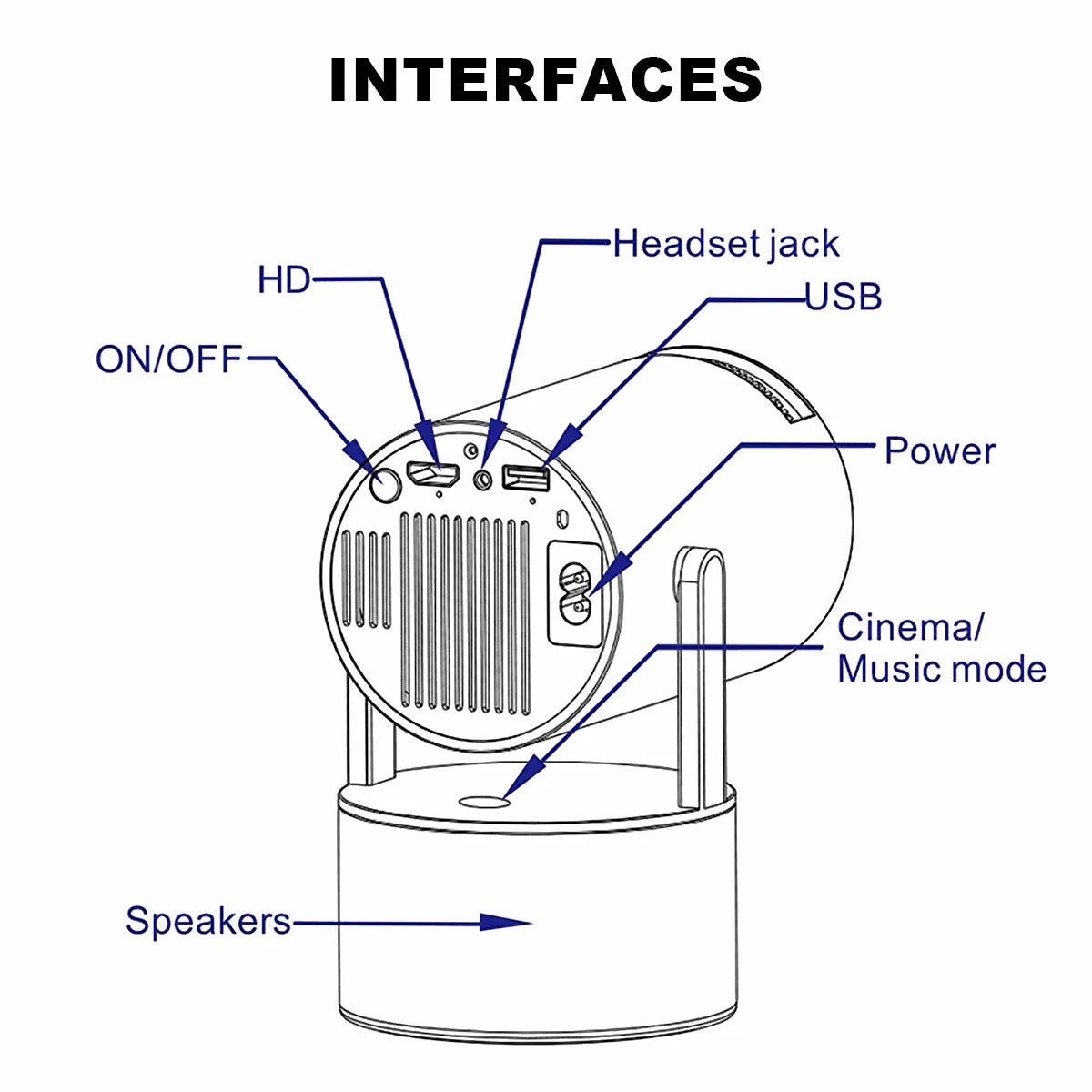 Portable Karaoke Projector with 2 Wireless Microphones Home Theater Movie Projector 180" Large Screen 180° Adjustable Angle Dual Band WiFi6 Bluetooth 5.0 Screen Mirroring Mini Outdoor Projector for Family Party