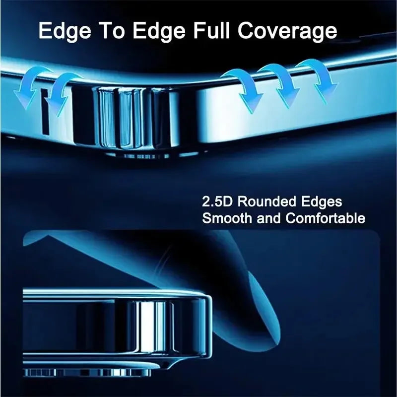 1-5PCS Anti-Spy Glass for iPhone 15 14 13 12 11 Pro Max Mini X XS XR 7 8 Plus Privacy Screen Protector For iPhone 17 16 17Air