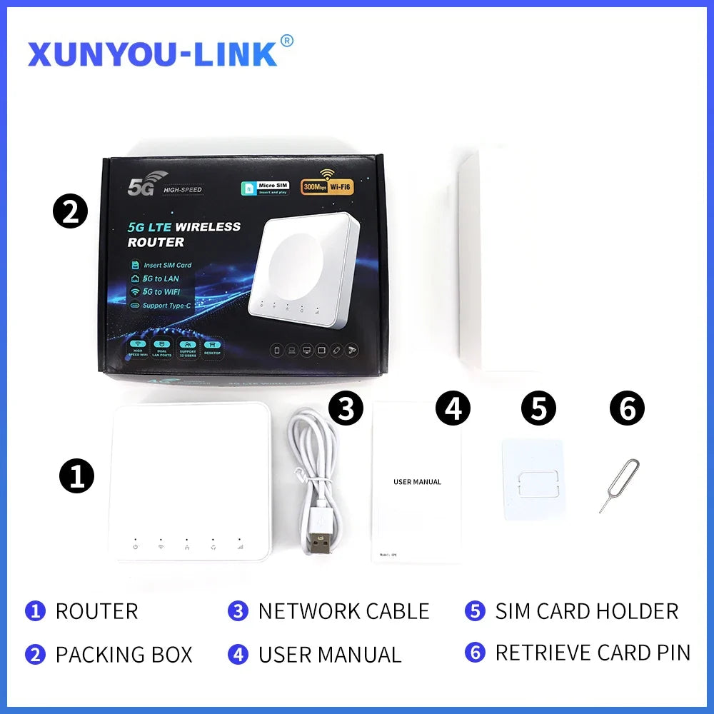 XUNYOU-LINK Portable 5G WiFi Router WiFi 6 High Speed Wireless Router Gigabit Ethernet Port Mobile WiFi Hotspot for Home Travel