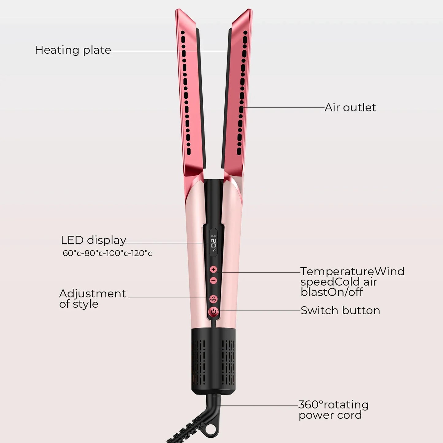2 in 1 Hair Straightener & Hair Dryer Negative Ion Hair Straightener