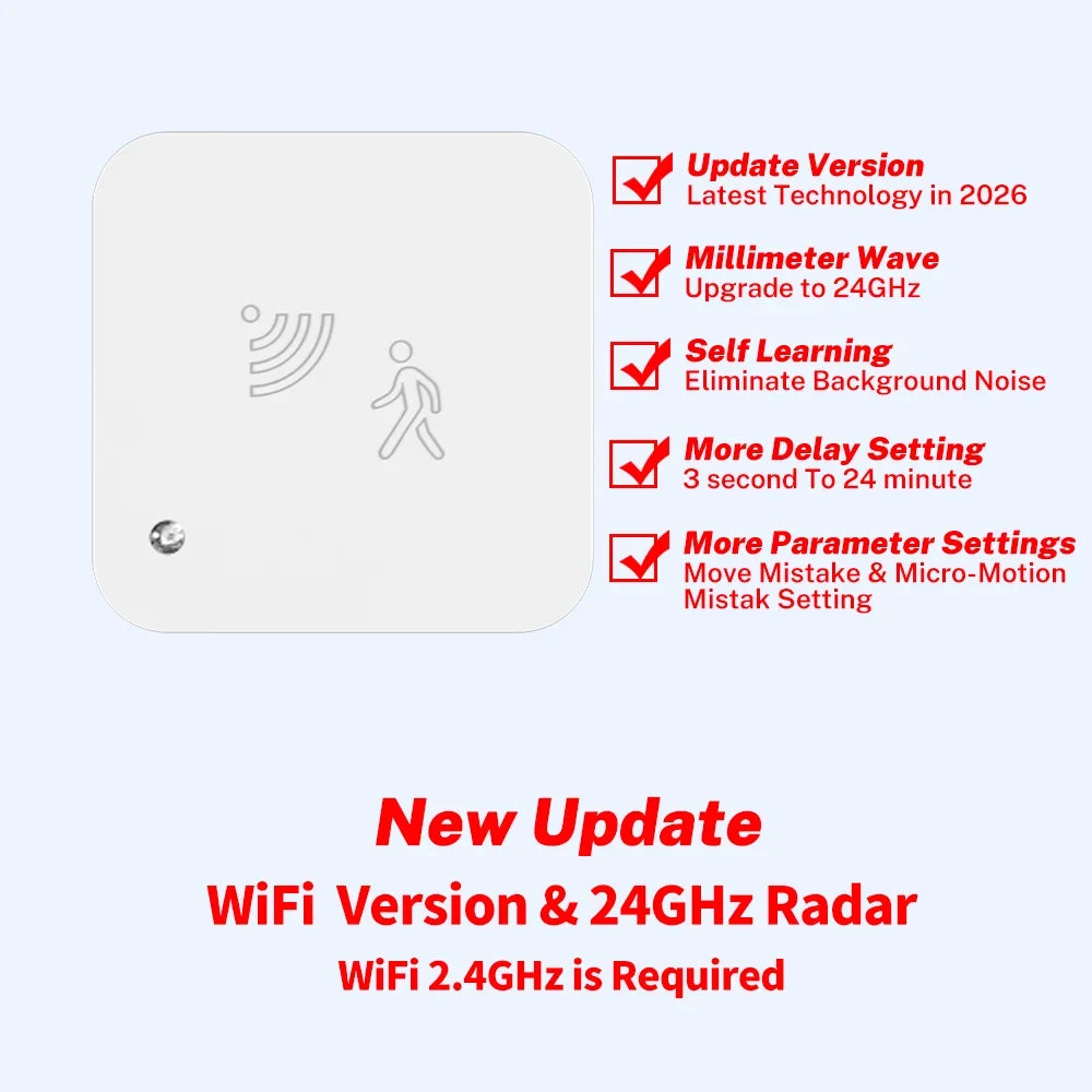 Tuya Zigbee WiFi Human Presence Sensor MmWave Radar Detector With Luminance Sensor For Smart Home Smart Life replace PIR Sensor