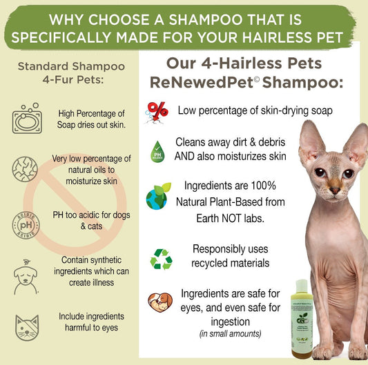 4-MASCOTAS SIN PELO CHAMPÚ Y ACONDICIONADOR REGULAR PARA MASCOTAS