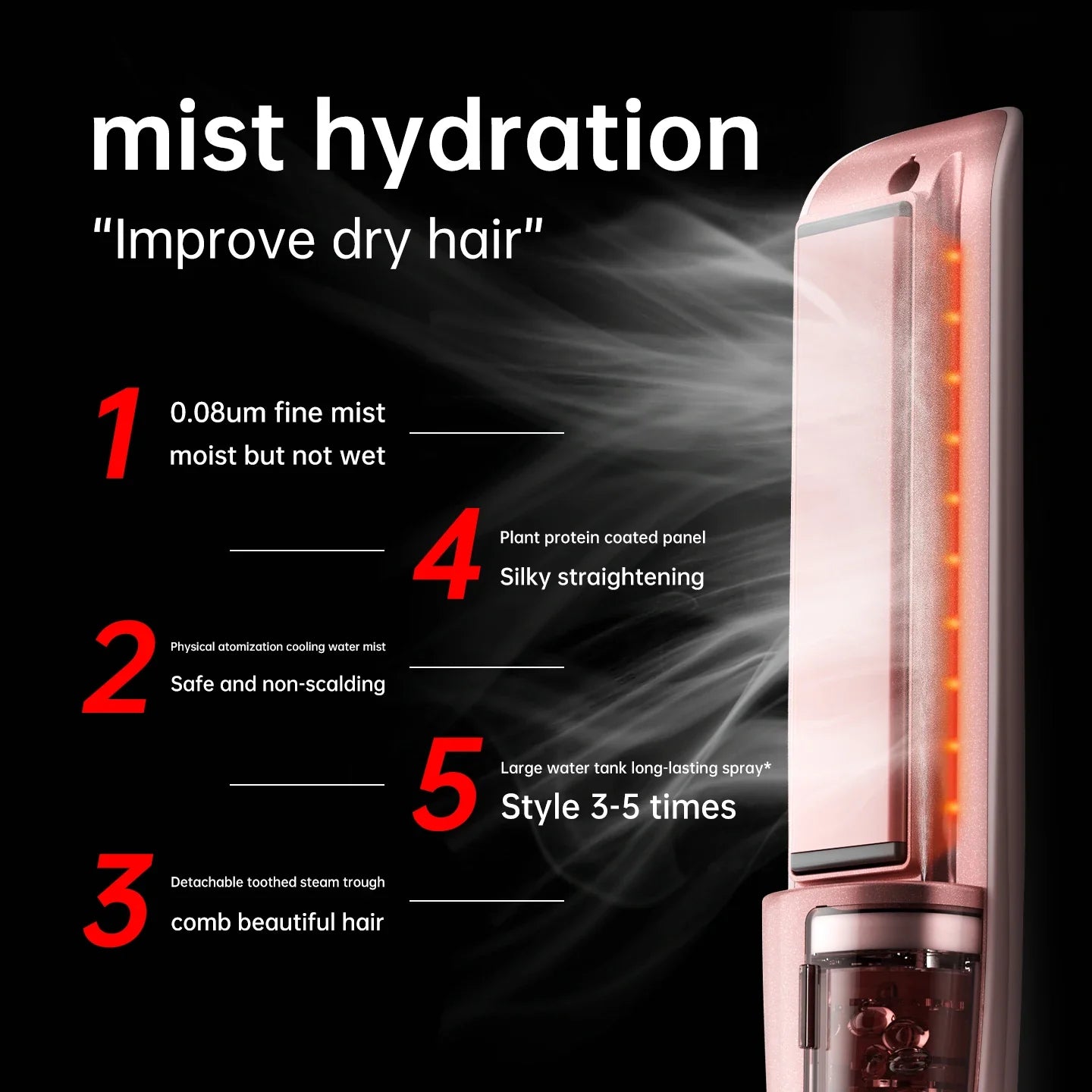 Steam Hair Straightener, Steam Sesh, Reduces Damage, Nourishes Hair & Expedites Straightening, Flat Iron with Press Smooth