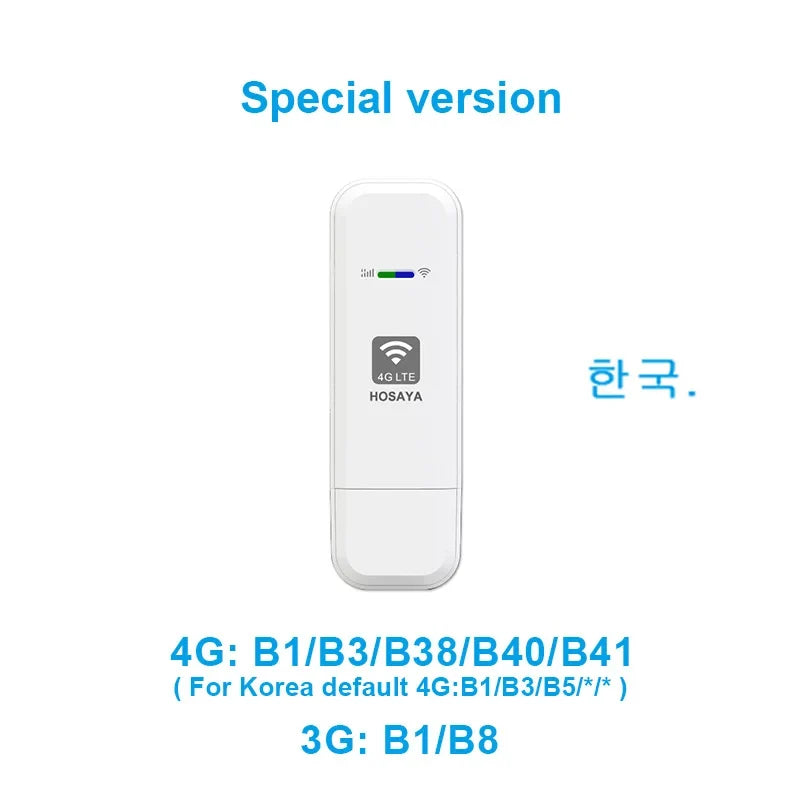 LDW931 4G WiFi Router Nano SIM Card Portable WiFi LTE USB 4G Modem Pocket Hotspot 10 WiFi Users Dongle
