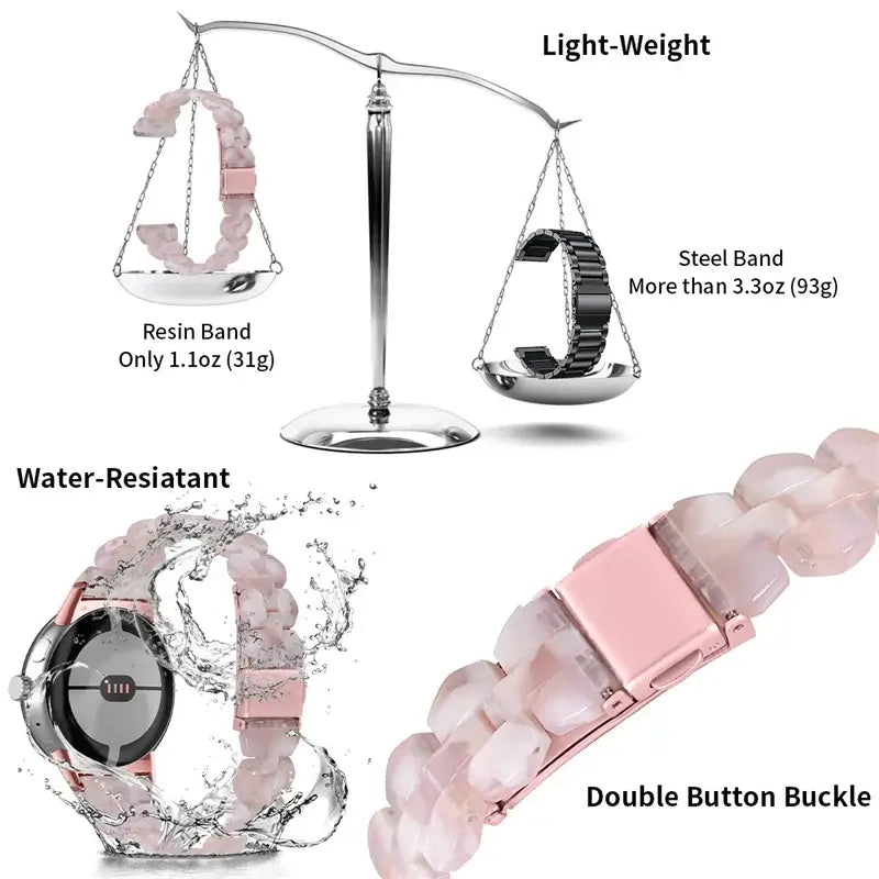Google Pixel Watch 5, 4 & 3 41mm Resin Link Bracelet Band