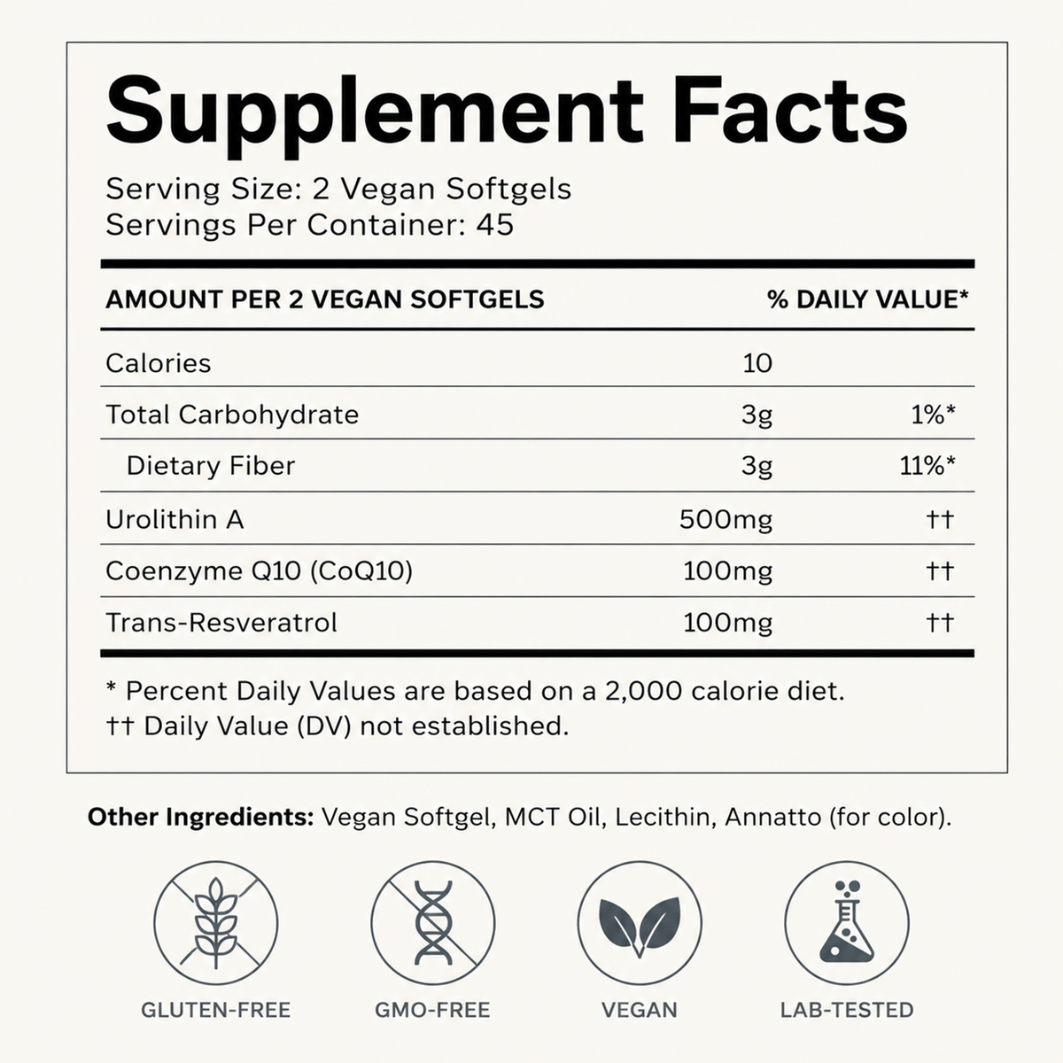 Urolithin A Supplement Softgels 500mg for Cellular Renewal & Healthy Aging