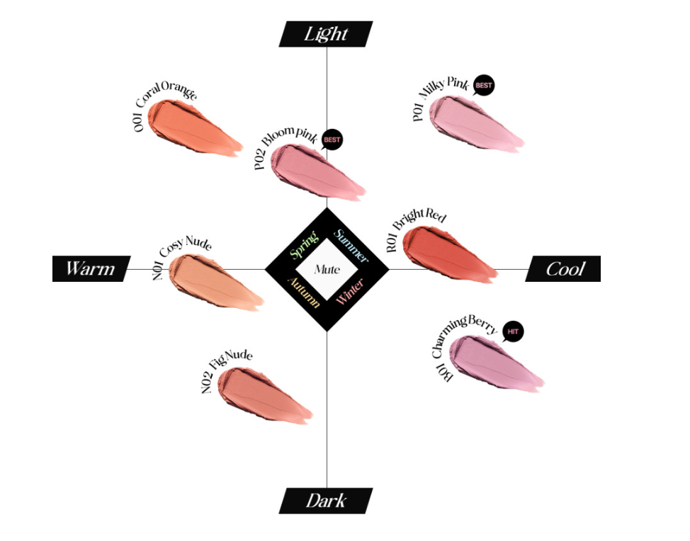 tfit Fluffy Velvet Cushion Blush 4g (7colors)