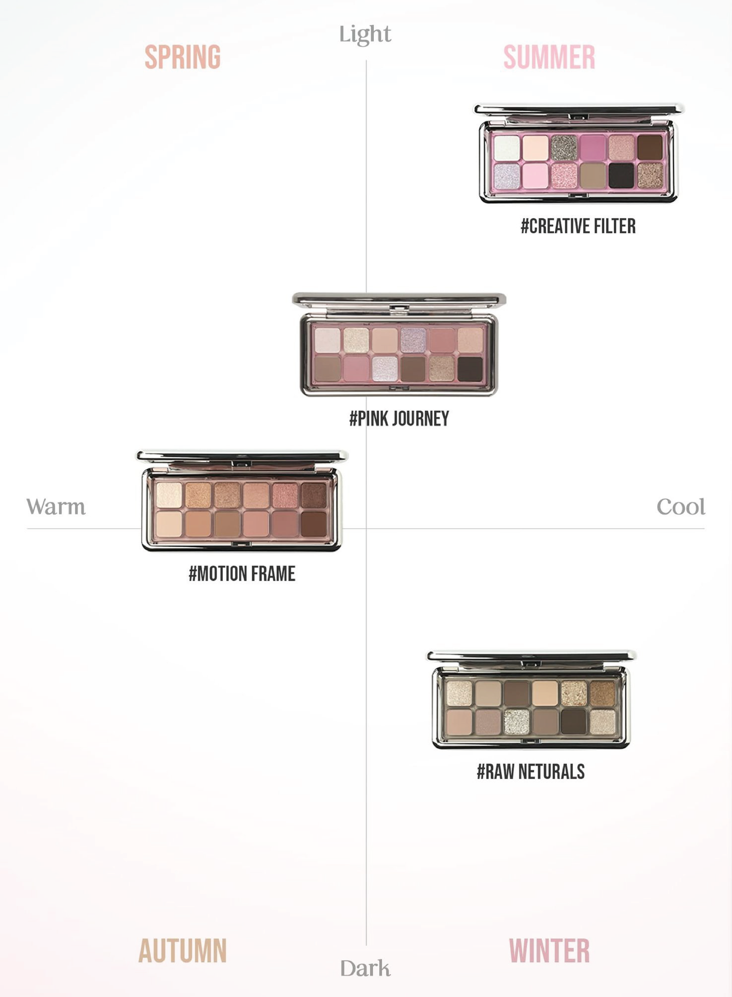 3CE New Take Eyeshadow Palette 9.5g (5colors)