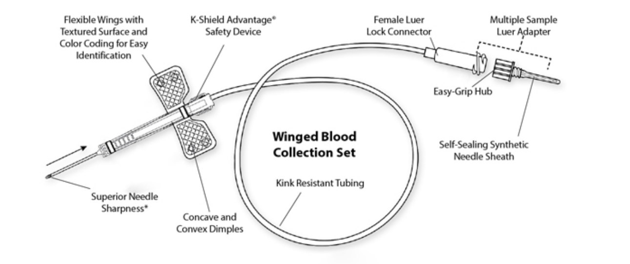 21G Safety Blood Collection Butterfly Needles