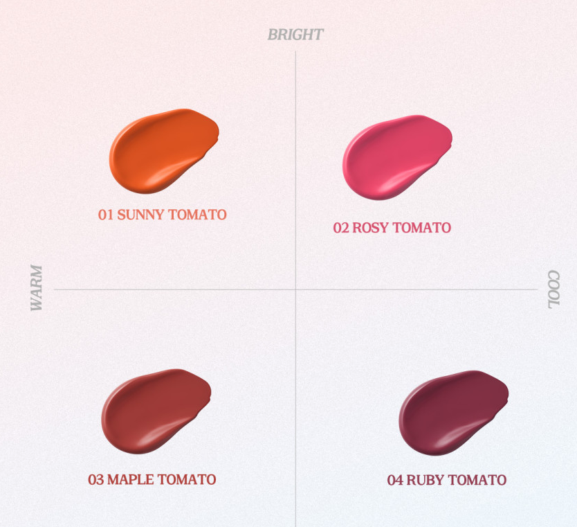 SKINFOOD Tomato Jelly Tint Lip 1.7g