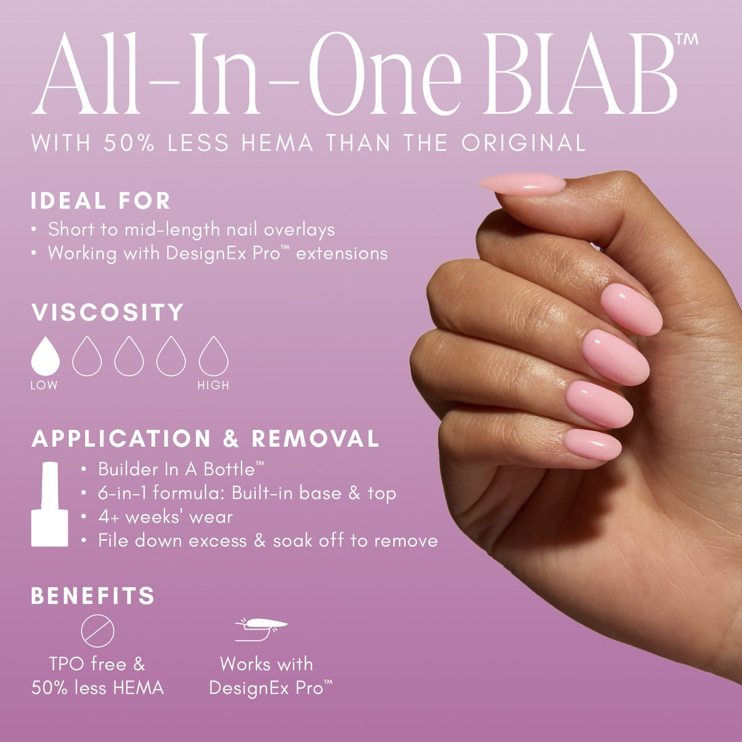 The GelBottle - Kiss BIAB Builder Gel