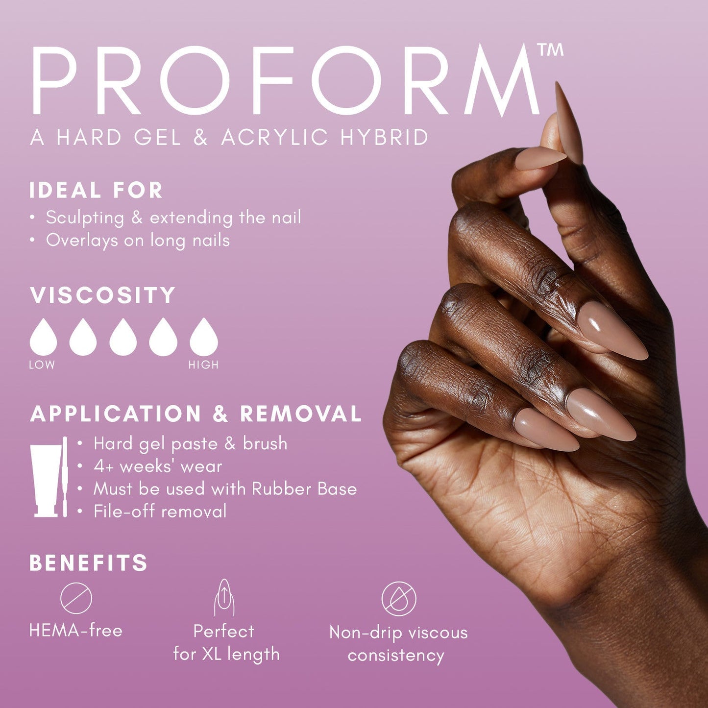 The GelBottle - ProForm Platinum PolyGel