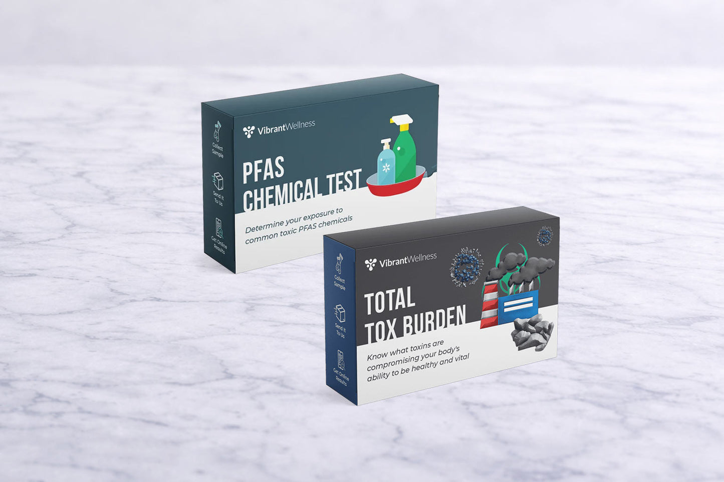Detox + 45 Min Lab Consult