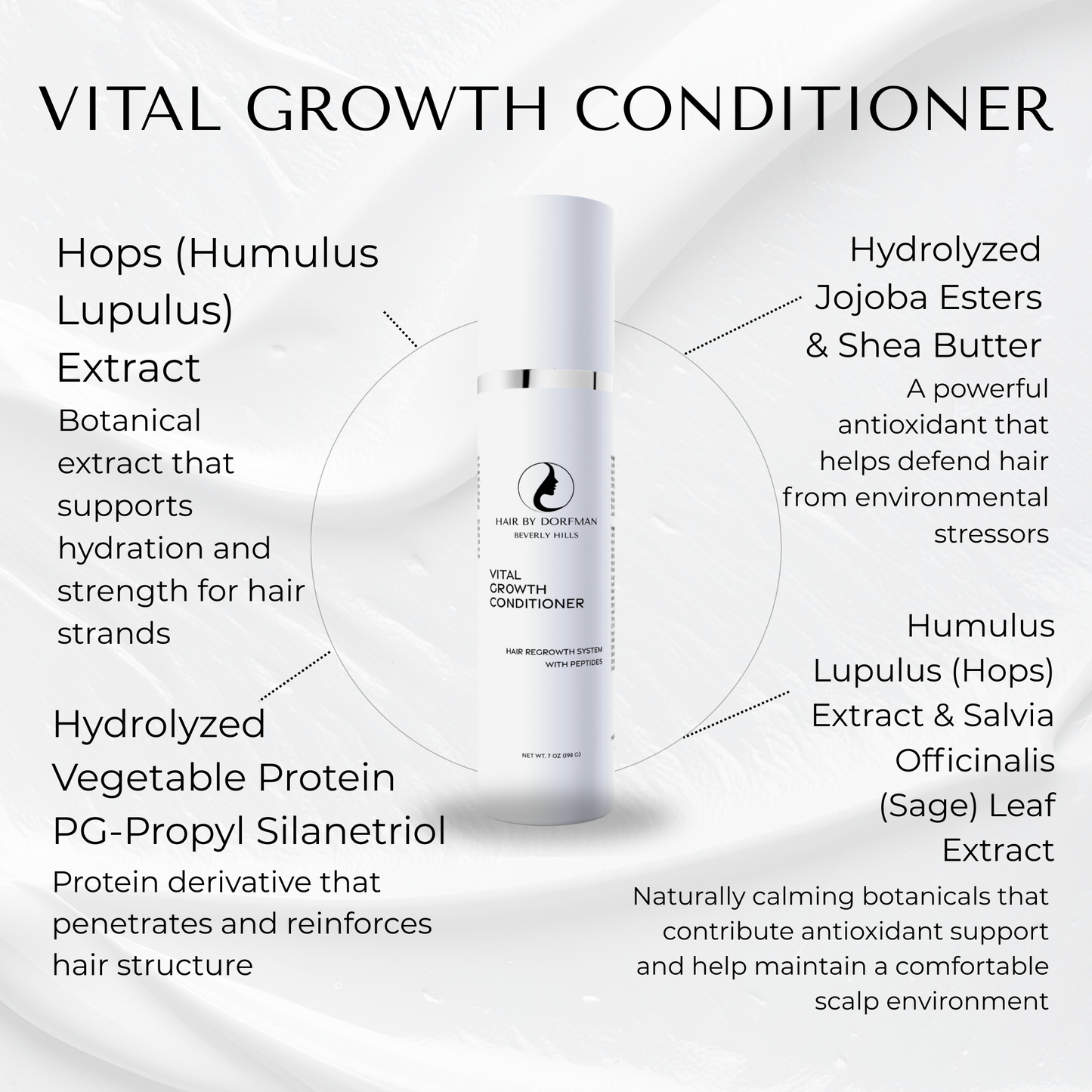 Vital Growth Shampoo and Conditioner Set