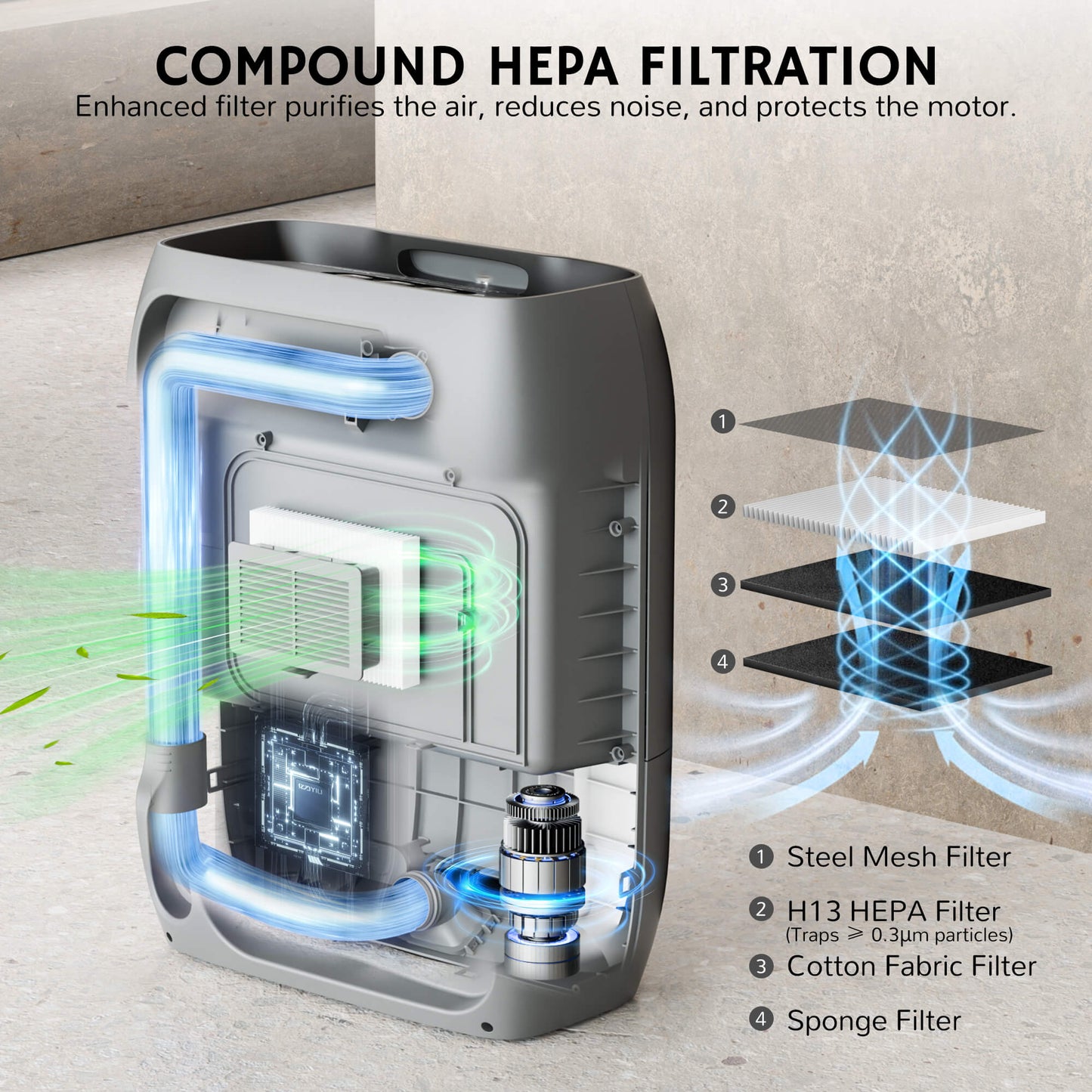 T1 Touchless Vacuum Automatic Dustpan