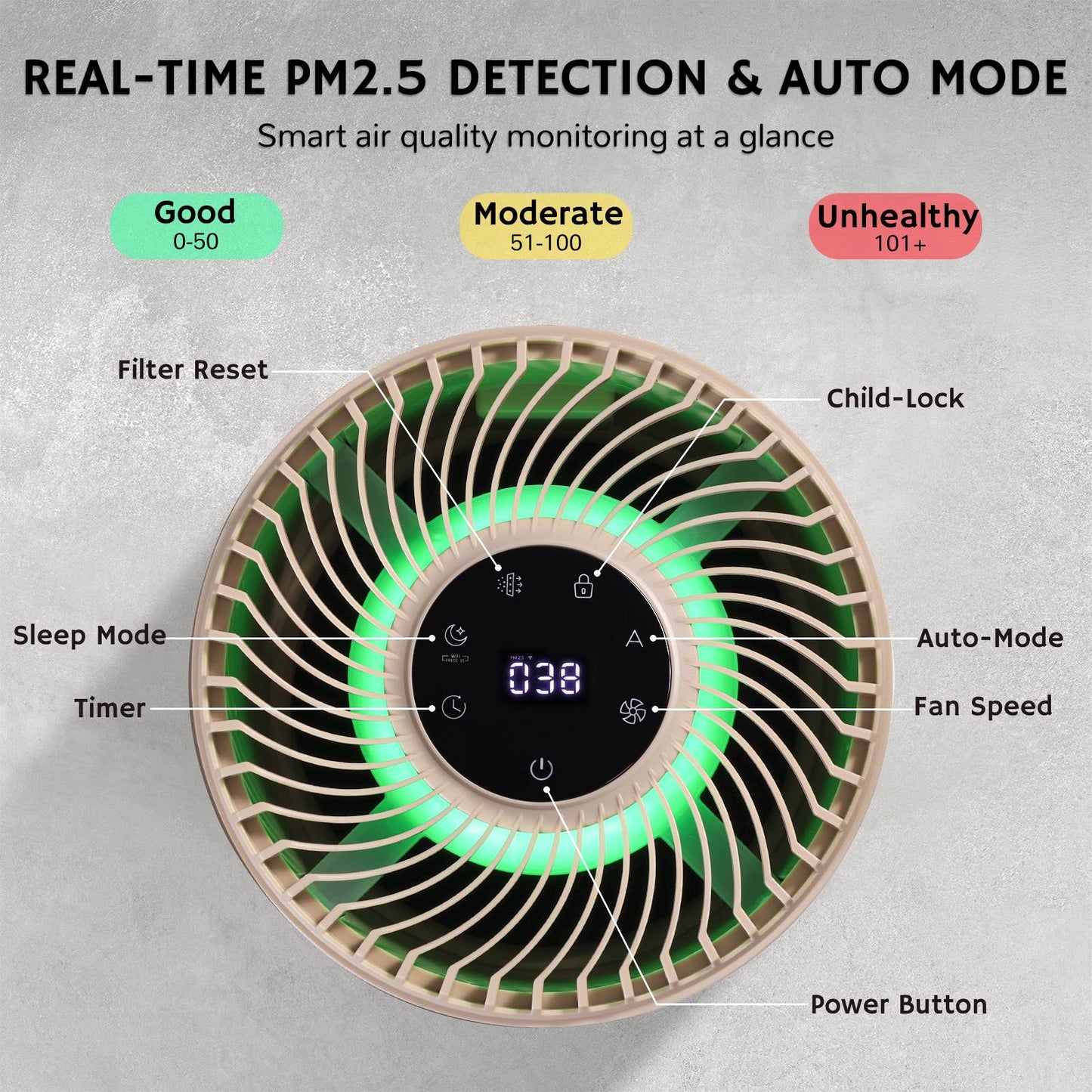 Glory Days AGH400 Pet Air Purifier - European version