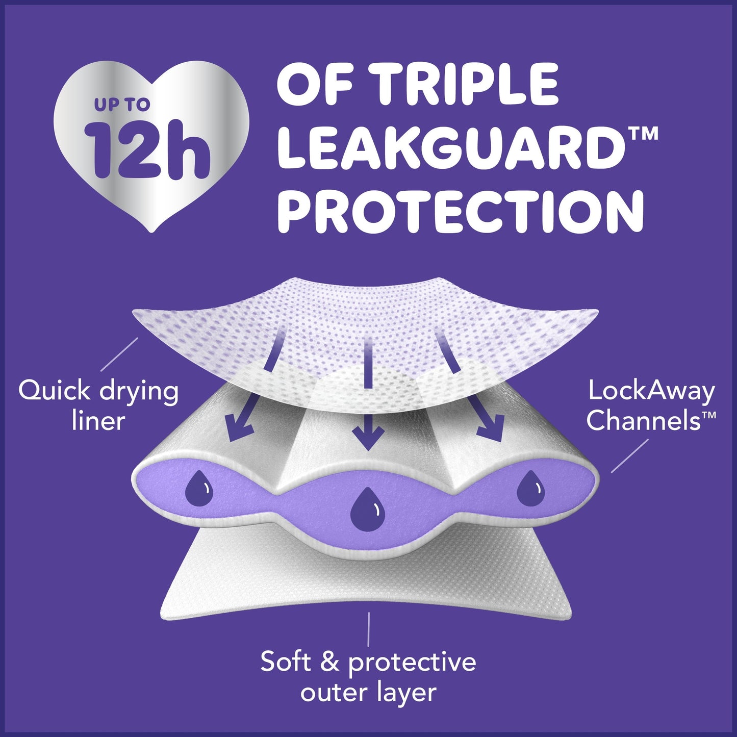 Luvs Platinum Protection Baby Diapers Size 6, 64 Count