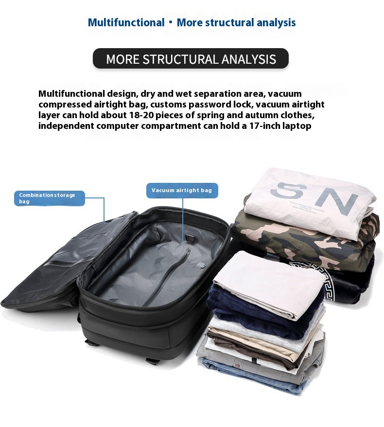 Large-Capacity Business Commuter Backpack
