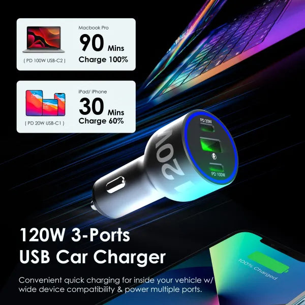 Cargador de coche de tres puertos USB C Rexing 120W con cable incluido