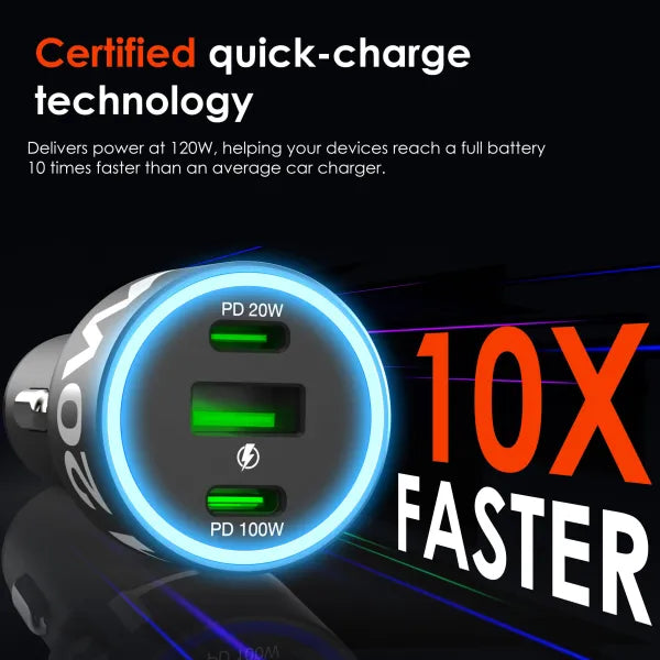 Cargador de coche de tres puertos USB C Rexing 120W con cable incluido