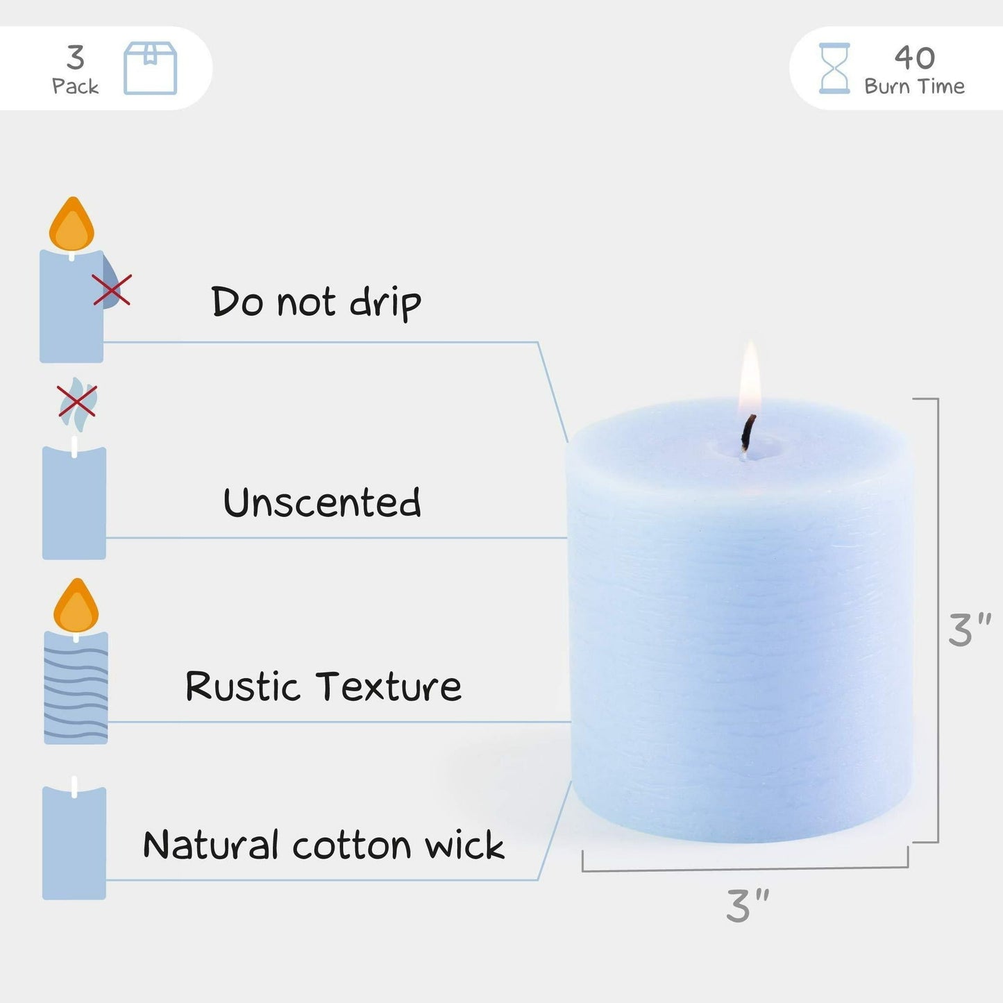 CANDWAX 3x6 Pillar Candles Set of 3 - Decorative Rustic Candles Unscented and No Drip Candles - Ideal as Wedding Candles or Large Candles for Home Interior - Dark Gray Candles