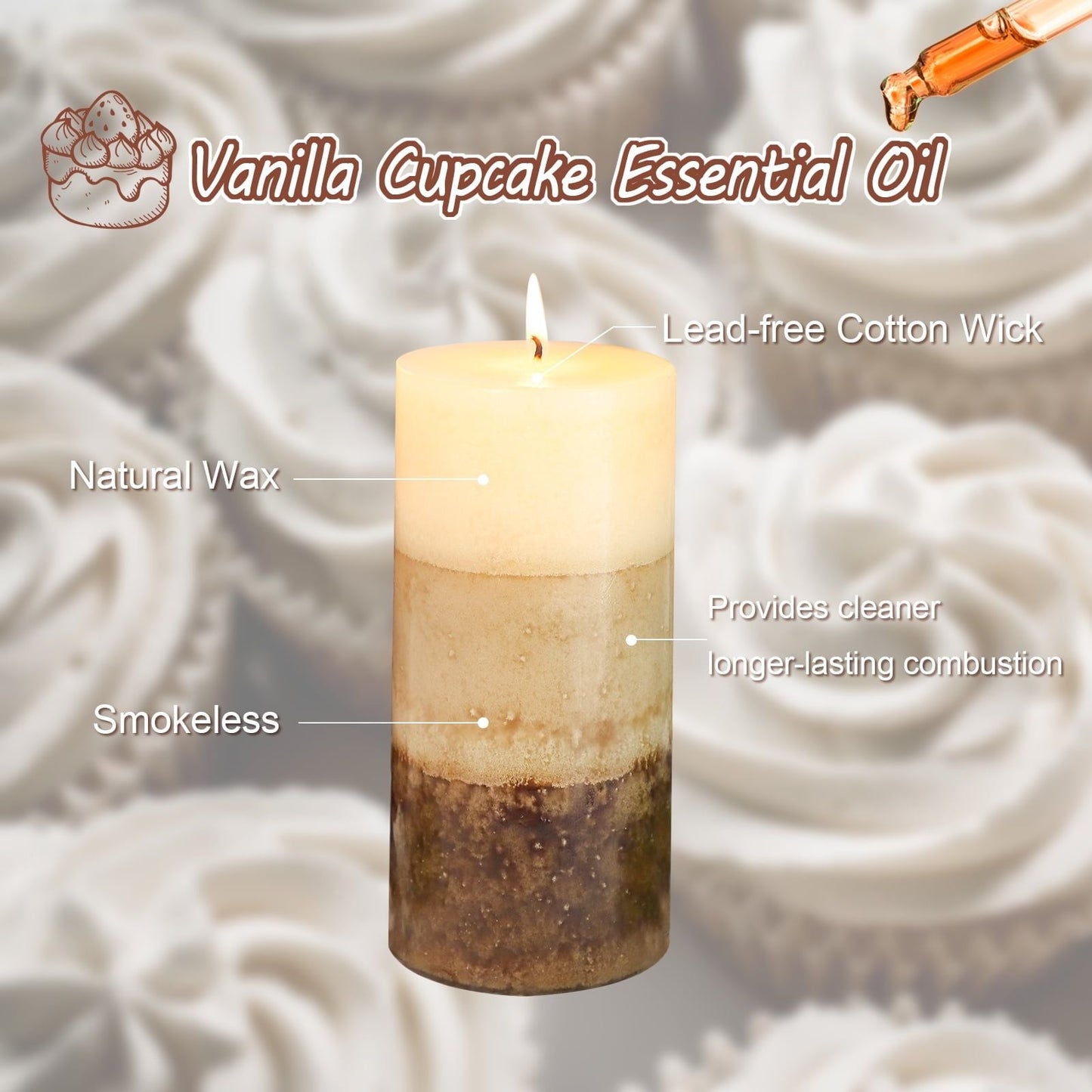 Meltone Pillar Candles, Scented Candle, Set of 3 Vanilla Cupcake Aromatherapy Candles for Home Scented, Woman Gifts, Bathroom, Spa, Wedding (3 ¡Á 6")