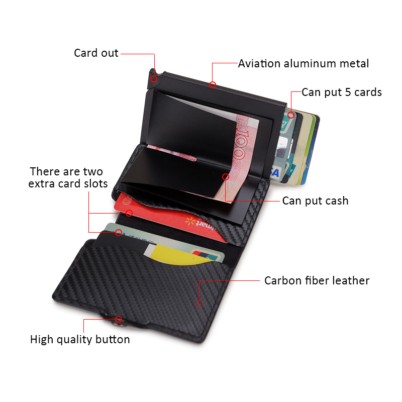 Unisex Credit Card Wallet