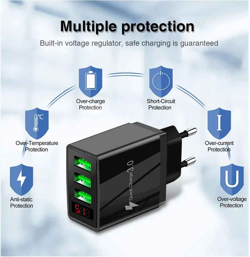 3-Port 2 pack USB Quick Wall Charger with LED Voltage Display - Safe & Fast Charging