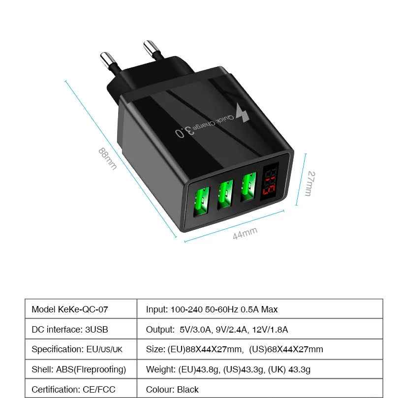 3-Port 2 pack USB Quick Wall Charger with LED Voltage Display - Safe & Fast Charging