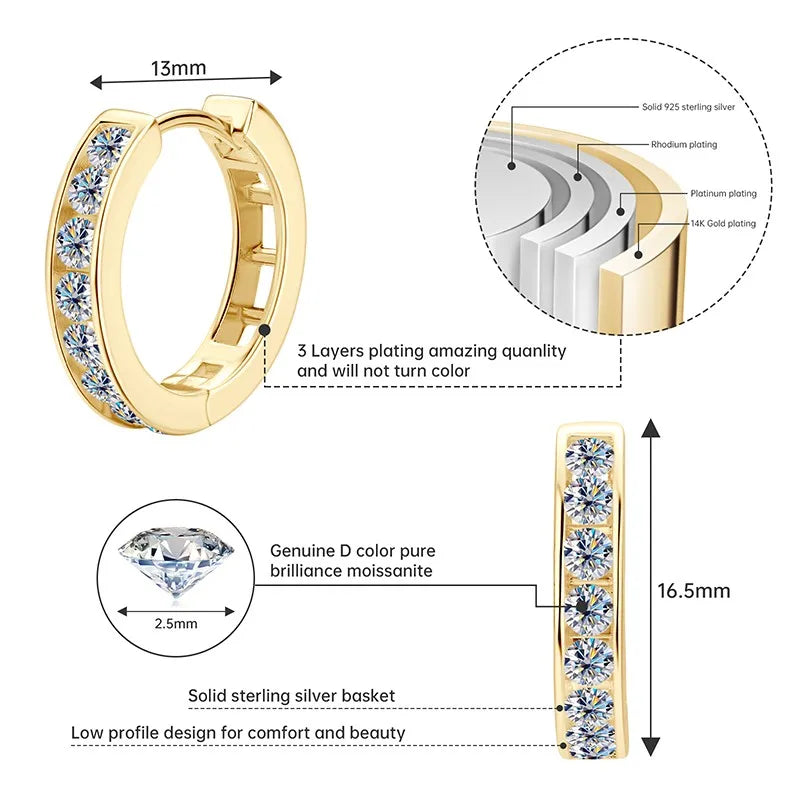 Moissanite Channel-Style Huggie Hoop Earrings in Silver