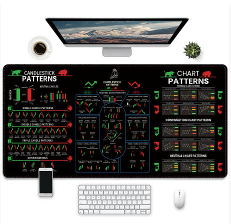 Creative Game Printed Wear-resistant Rubber Mouse Pad