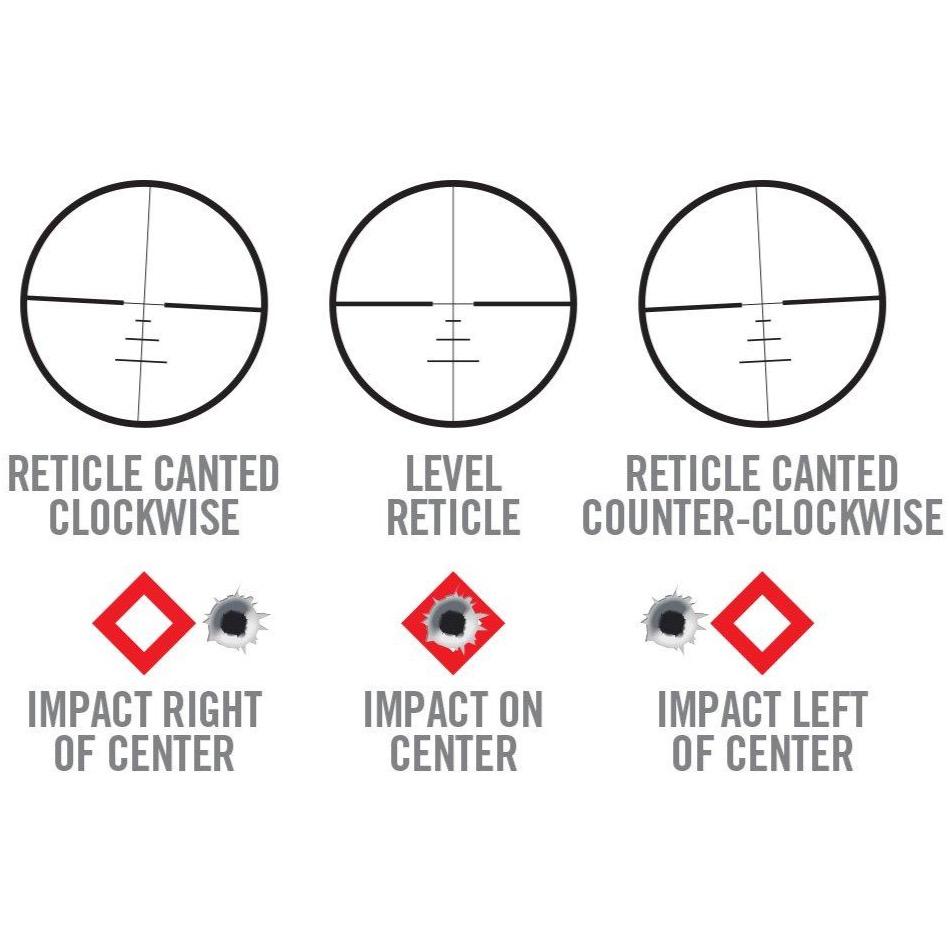 Level-Right Pro