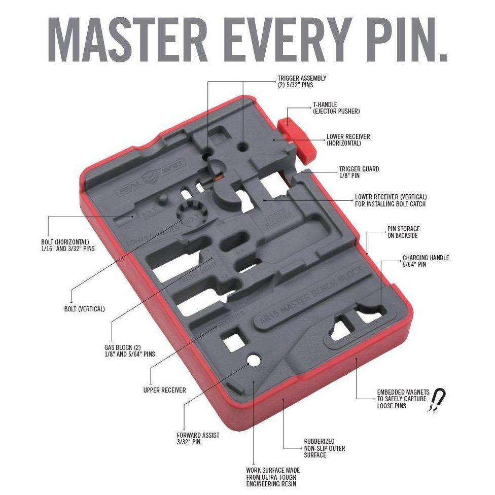 Bloque de trabajo maestro AR15™