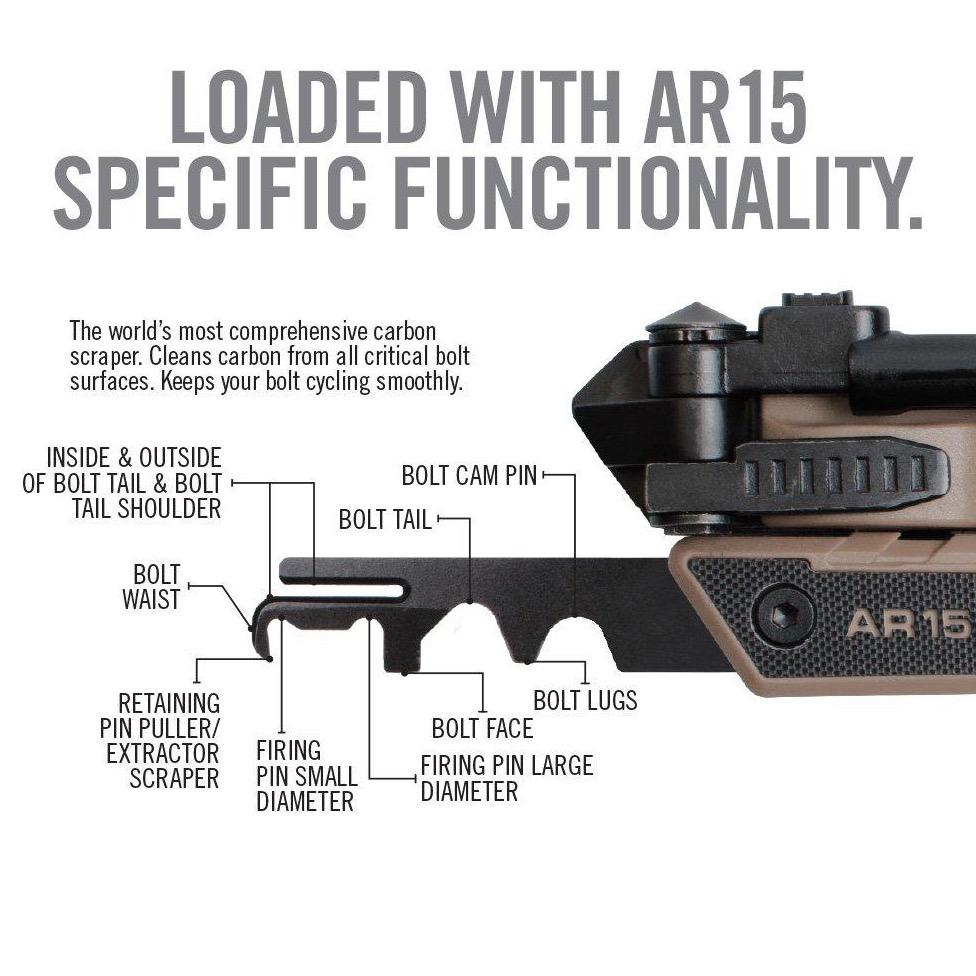Herramienta AR15™