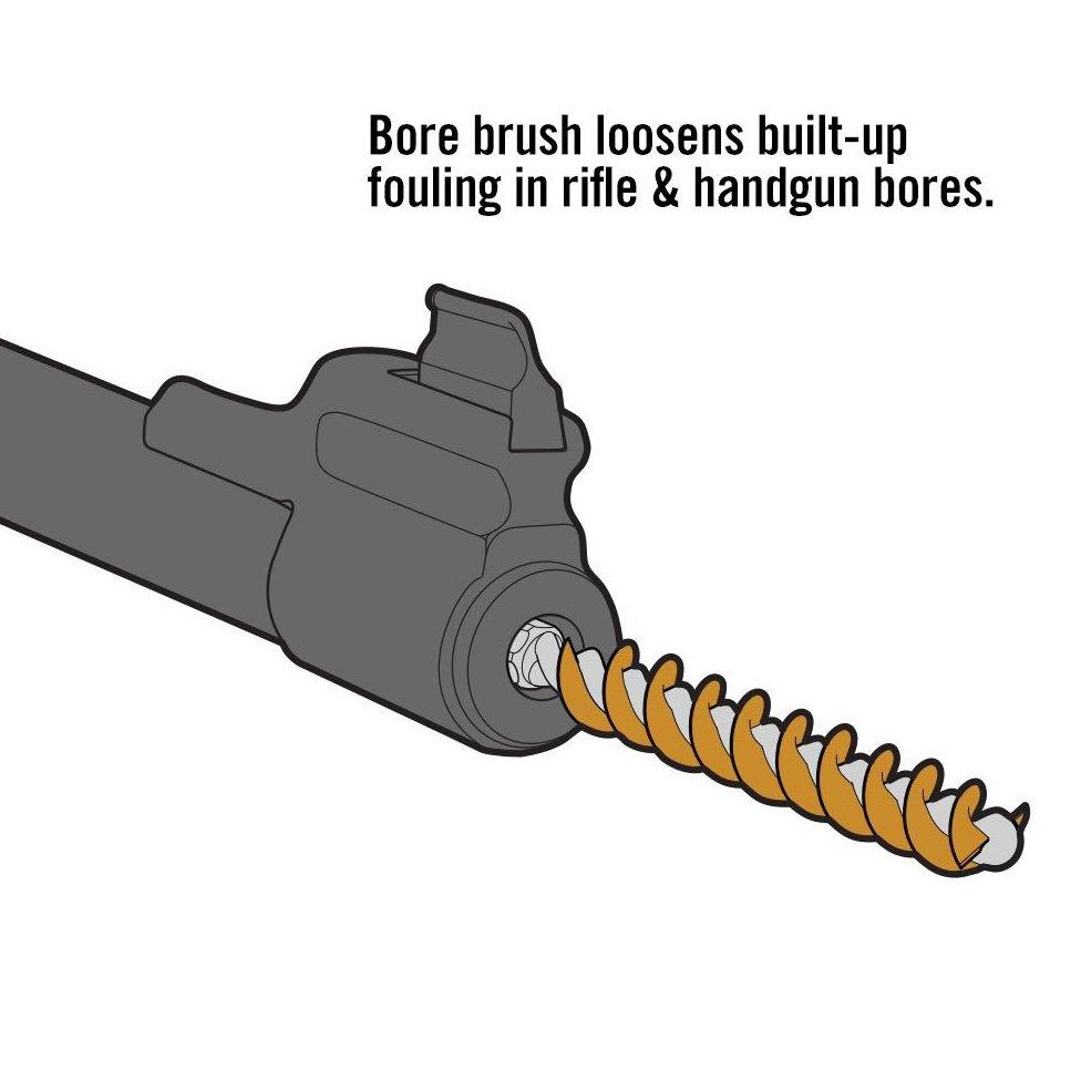 Gun Boss® Pro – Kit de limpieza universal para armas de fuego